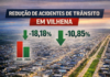 Números apontam redução de acidentes de trânsito em Vilhena