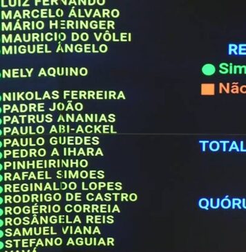 Fim da escala 6×1: Veja como votaram os deputados de Rondônia nos dois turnos