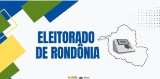 Conheça o eleitorado rondoniense apto a votar nas Eleições 2026